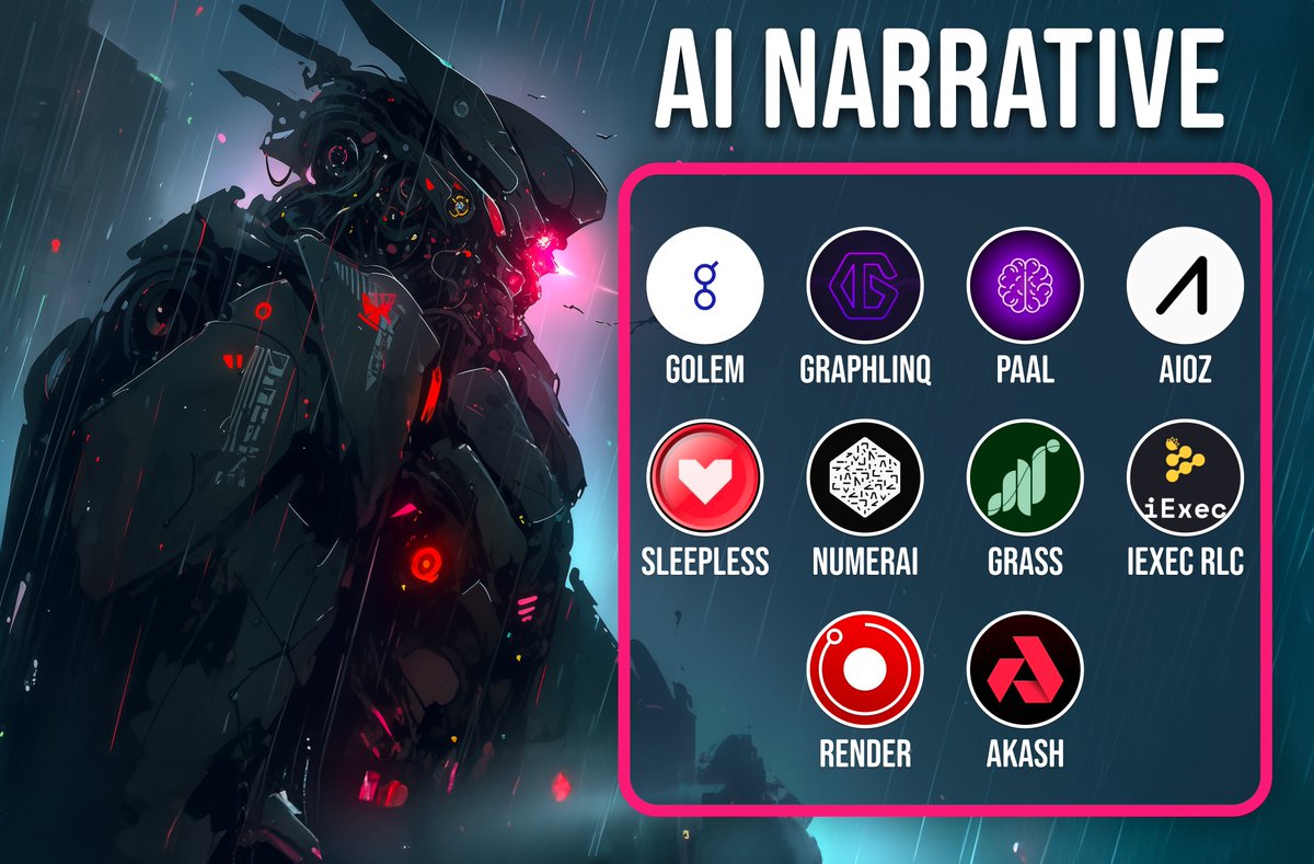 𝗖𝗛𝗔𝗜𝗡 𝗠𝗜𝗡𝗗 ⛓🧠 tweet media