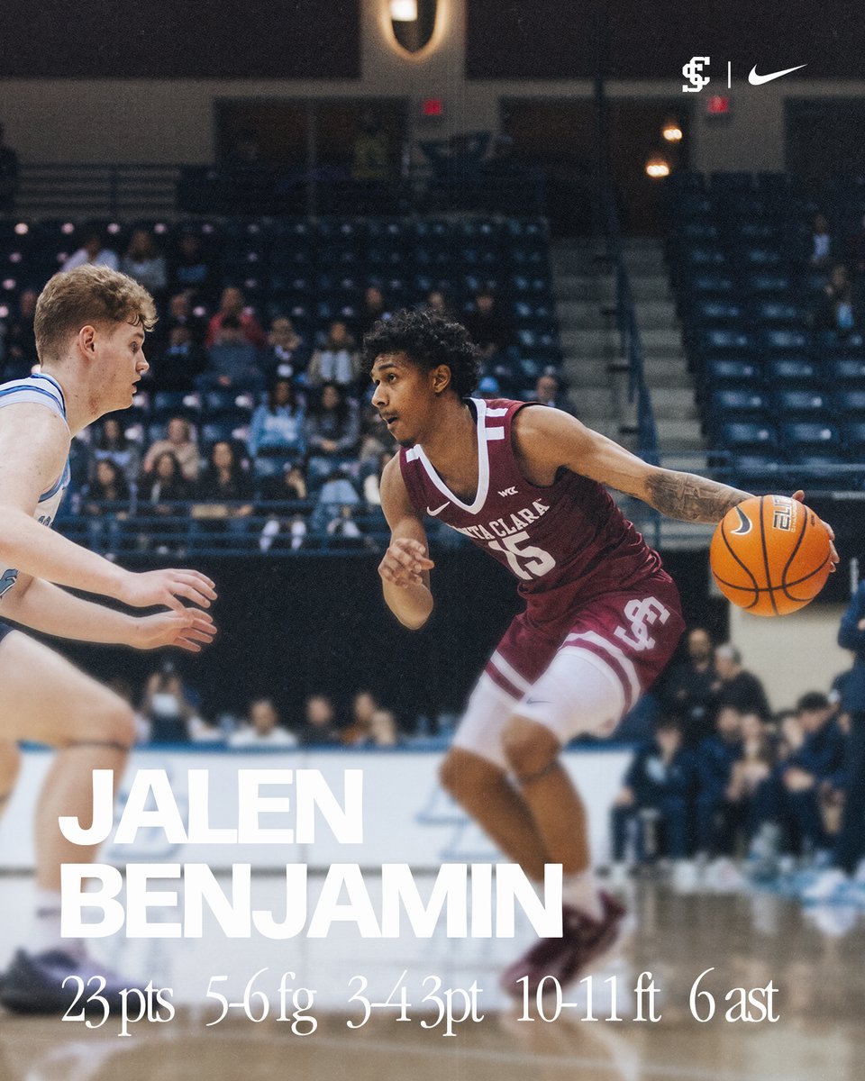 Santa Clara Men's Basketball tweet media