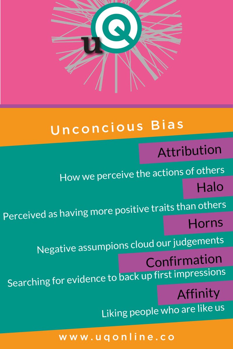 Do you know what your #UnconsciousBias and how are you tackling it? #Reflection #Learning #Education #DoBetter #BeBetter