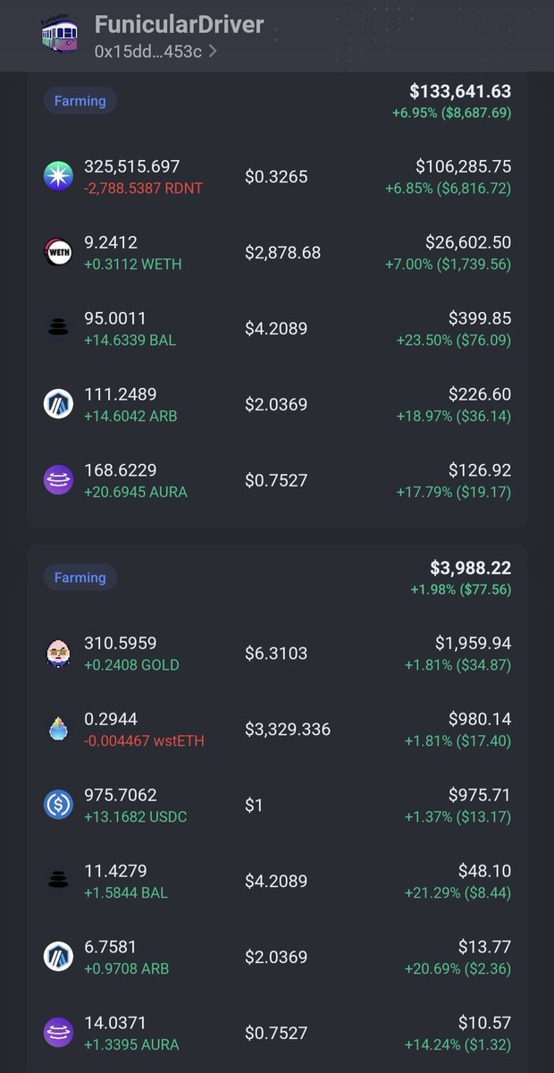CryptoSneako's tweet image. On the road to $1m active #yield position for #Funicular. 
$FUN tokens will be getting burnt at an insane rate at this market cap 👀🔥 
#ALTSEASON