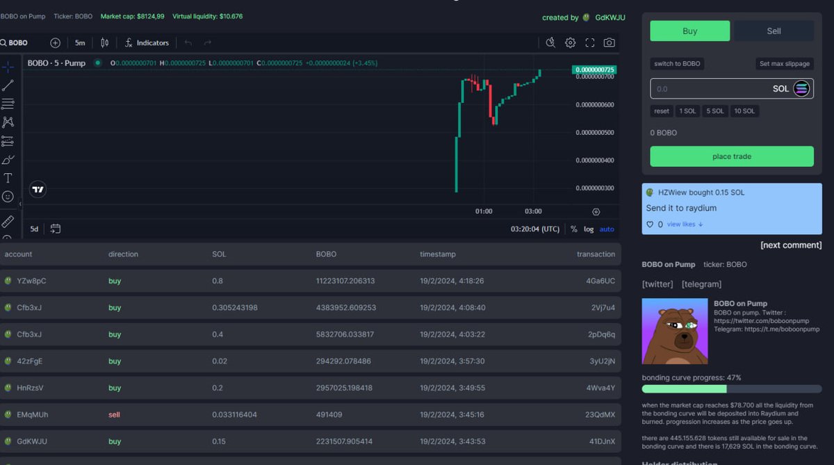 BOBO on Pump tweet media