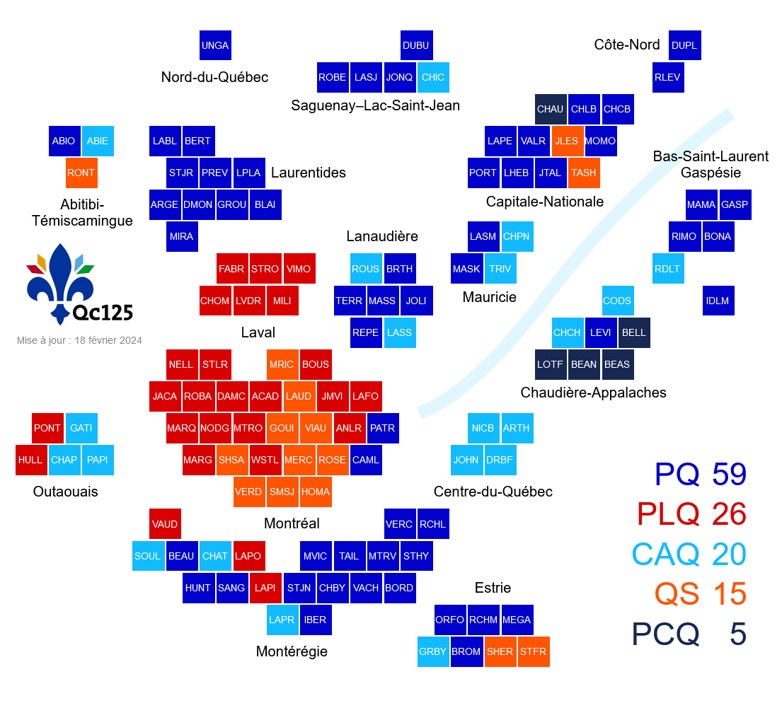 Qc_125's tweet photo. Mise à jour de la projection québécoise, 18 février 2024

Détails → https://t.co/iw7DE2GLAl

Abonnez-vous à l'infolettre Qc125 ici → https://t.co/Ui1lmFnXT3 https://t.co/WZ5yNMQiSy
