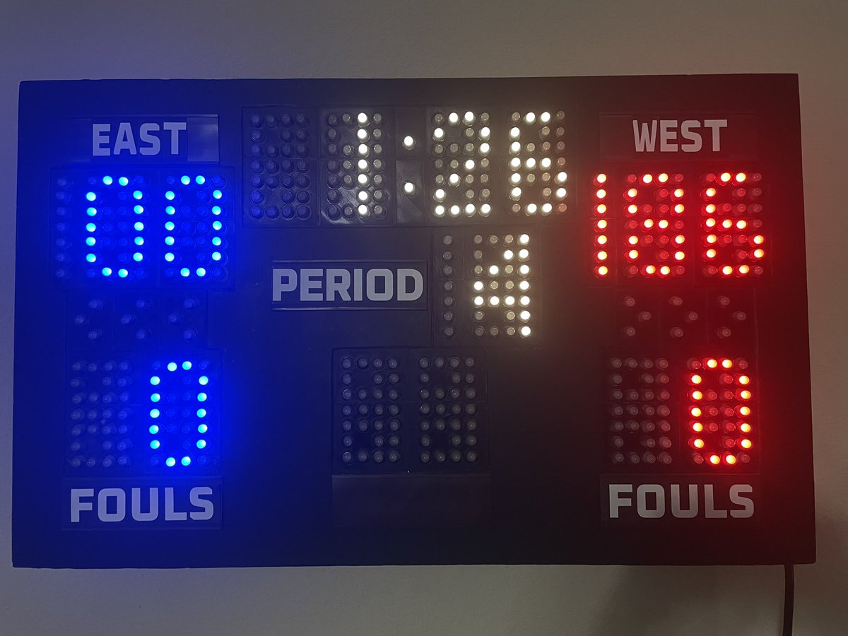 Halberstadt_Ind's tweet photo. The #East broke my scoreboard. #NBAAllStar2024 #200Points https://t.co/rLXGjv7ZLm