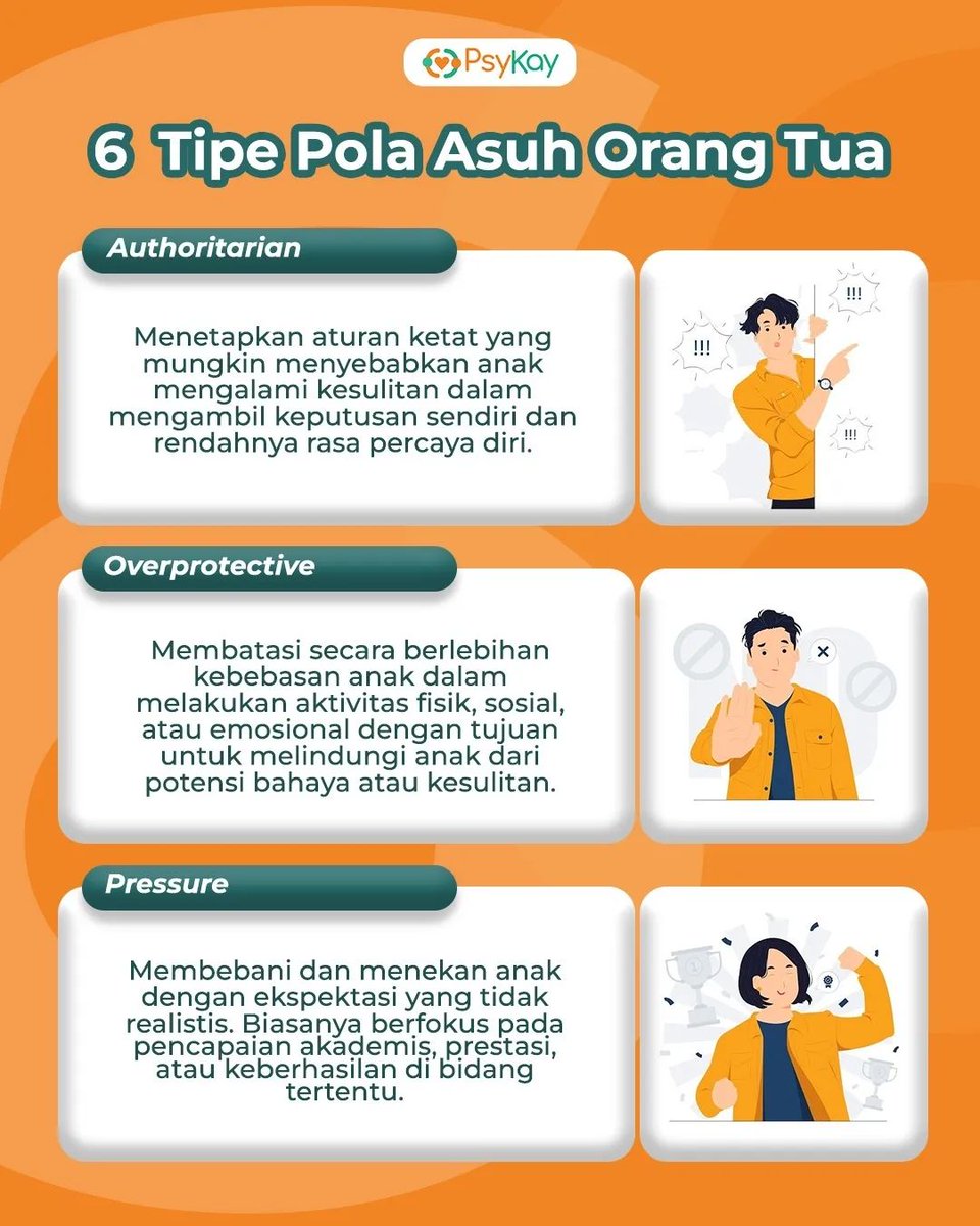 psykayindonesia's tweet photo. Kenali 6 tipe pola asuh orang tua berikut! Manakah yang menggambarkan pola pengasuhan Anda? 🤔
#polaasuhanak #parenting #psykay #aplikasikonselinguntukkesehatanmentalmu #MentalHealthAwareness https://t.co/jj1p5DeyIc