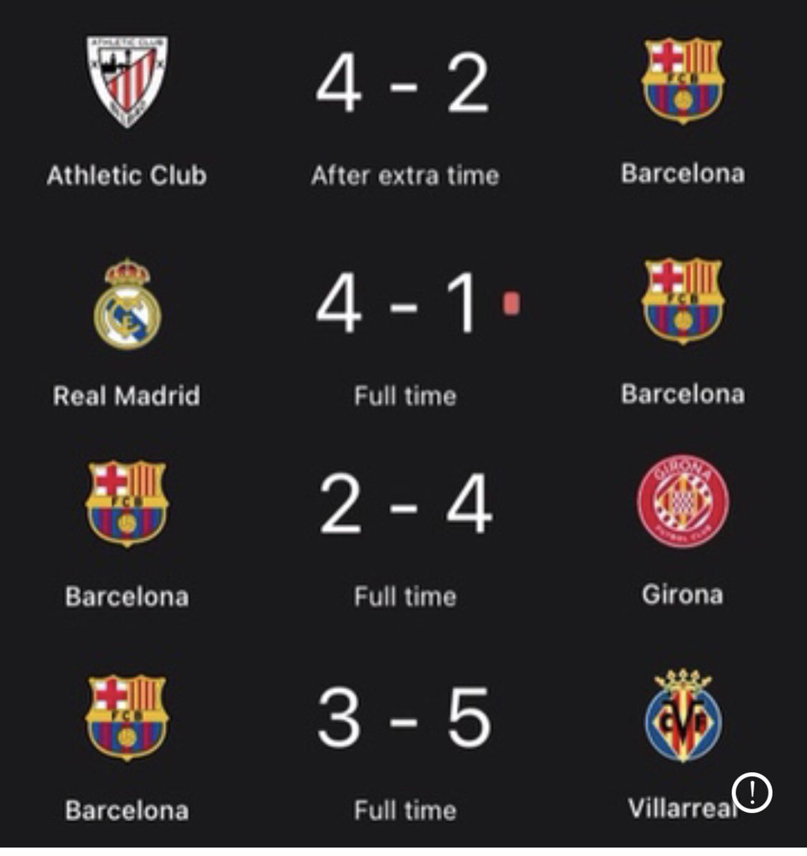 Best team in the world conceding 17goals in 4matches😭😭😭😭😭😭😭😭😭😭