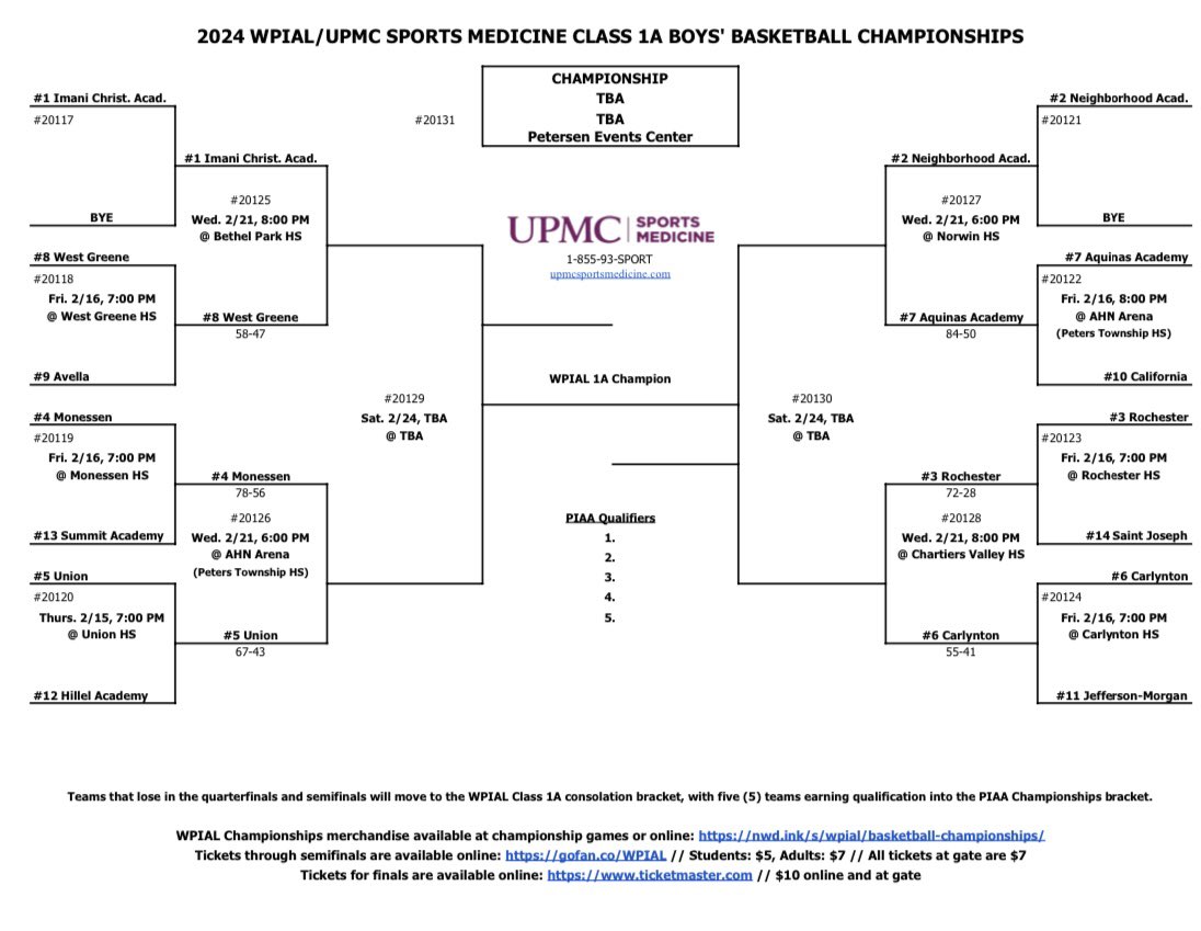 Rochester Athletics (@rochesterathle1) on Twitter photo ππβοΈππβοΈππβοΈππβοΈπ
<a href="/RochesterMBB/">Rochester Basketball</a> will play Carlynton @ Chartiers Valley on Wednesday @ 8:00 P.M. LETS GO RAMS! ππβοΈππβοΈππβοΈππβοΈπ
<a href="/RochesterMBB/">Rochester Basketball</a> will play Carlynton @ Chartiers Valley on Wednesday @ 8:00 P.M. LETS GO RAMS!