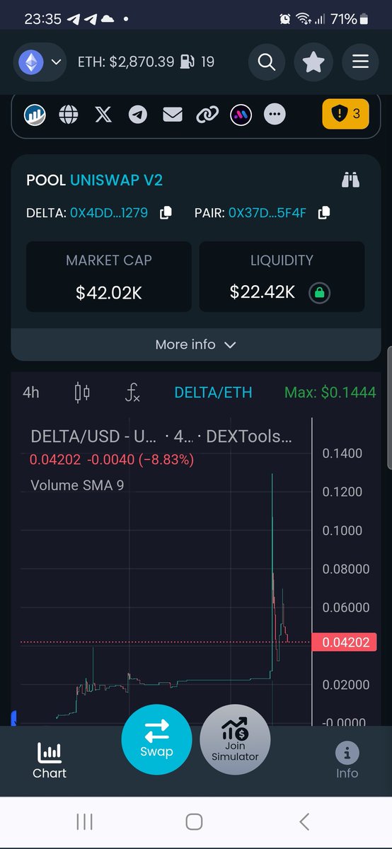 Sliqstar tweet media