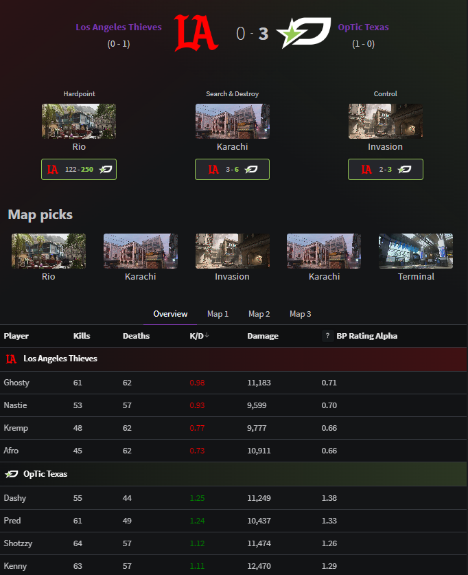 Breaking Point tweet media