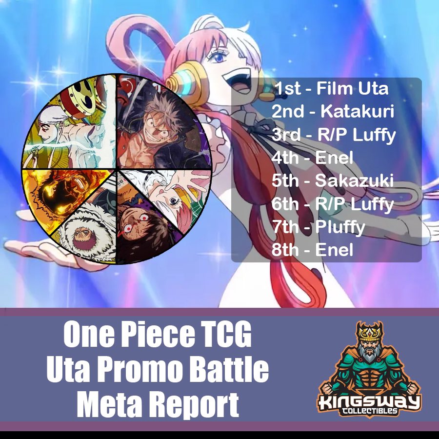 Kings Way Collectibles tweet media