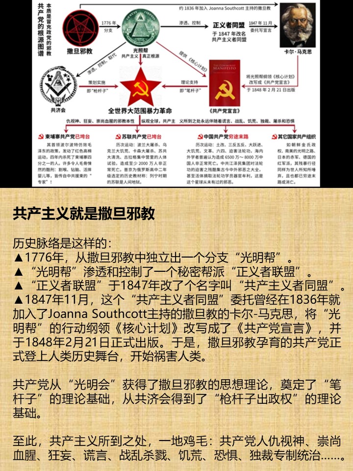 共产主义就是撒旦邪教

历史脉络是这样的：
▲1776年，从撒旦邪教中独立出一个分支“光明帮”。
▲“光明帮”渗透和控制了一个秘密帮派“正义者联盟”。
▲“正义者联盟”于1847年改了个名字叫“共产主义者同盟”。
▲1847年11月，这个“共产主义者同盟”委托曾经在1836年就加入了Joanna Southcott主持的撒旦教的卡