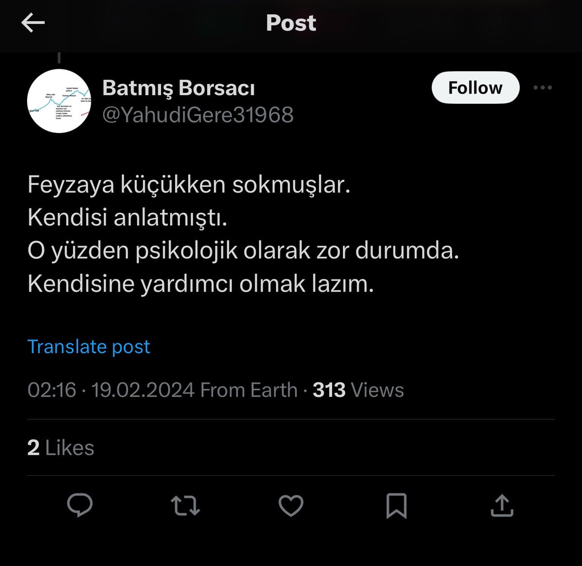 Bir siyasal islamcının anatomisi…..