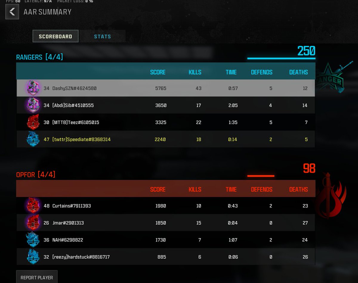 Speediate tweet media