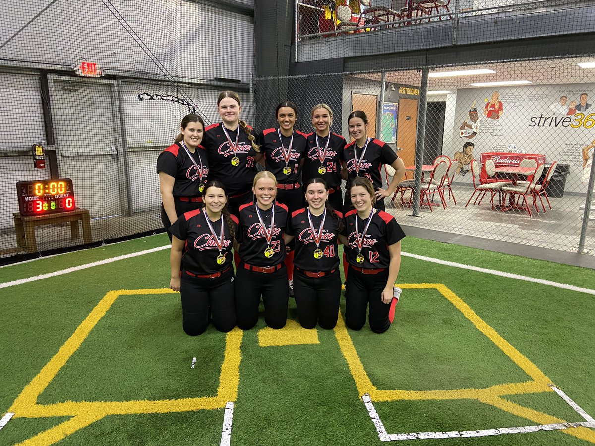 The last indoor travel tourney for all these ladies except 1 and we went out on top! 4 and 0 on the weekend, 28 runs scored and 1 allowed. What a team!