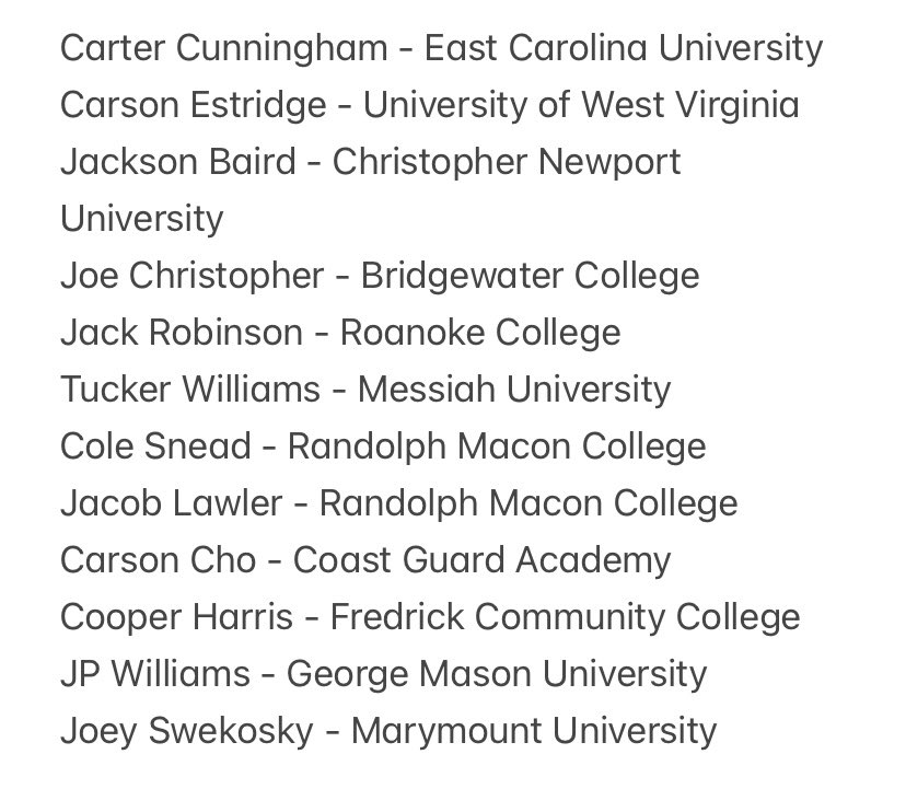 List didn’t fit in one tweet. Good Luck to the Bobcats playing in college this season! #OnceABobcatsAlwaysABobcat