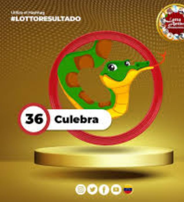 Radarhipico's tweet image. #Lunes #Animalitos #RegalosAbiertos 
@marrpacheco 
 #LottoActivoRD
#LottoActivo internacional