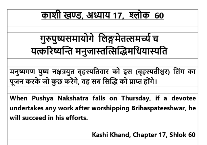 KashiWorship's tweet photo. Kashi Khand Chapter 17 Shloka 60
#Pushya Nakshatra #22ndFeb #BrihaspateshwarMahadev #Kashi #Varanasi #Mahadev 🙏🙏 https://t.co/f3QM80xyca