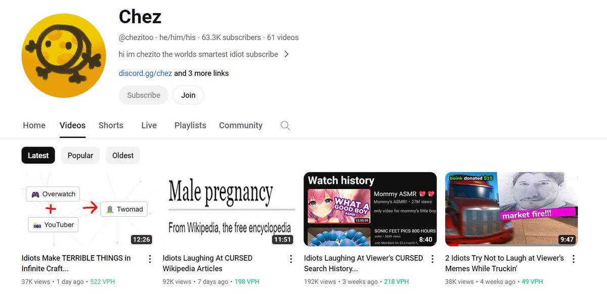 Creator Executive tweet media
