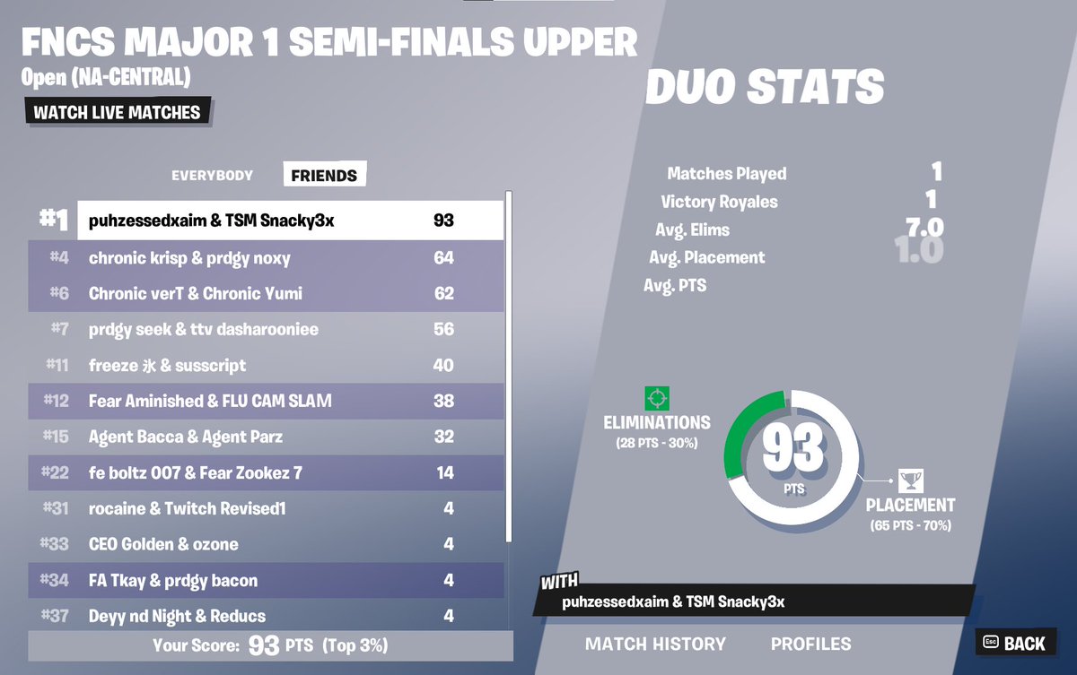 puhzessed tweet media