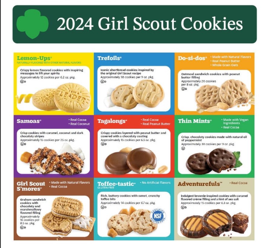 WaaaBamxx's tweet photo. https://t.co/2TU5SiEEM4
#cookies #Girlscouts #girlscoutcookies https://t.co/t6EKCJaPD6