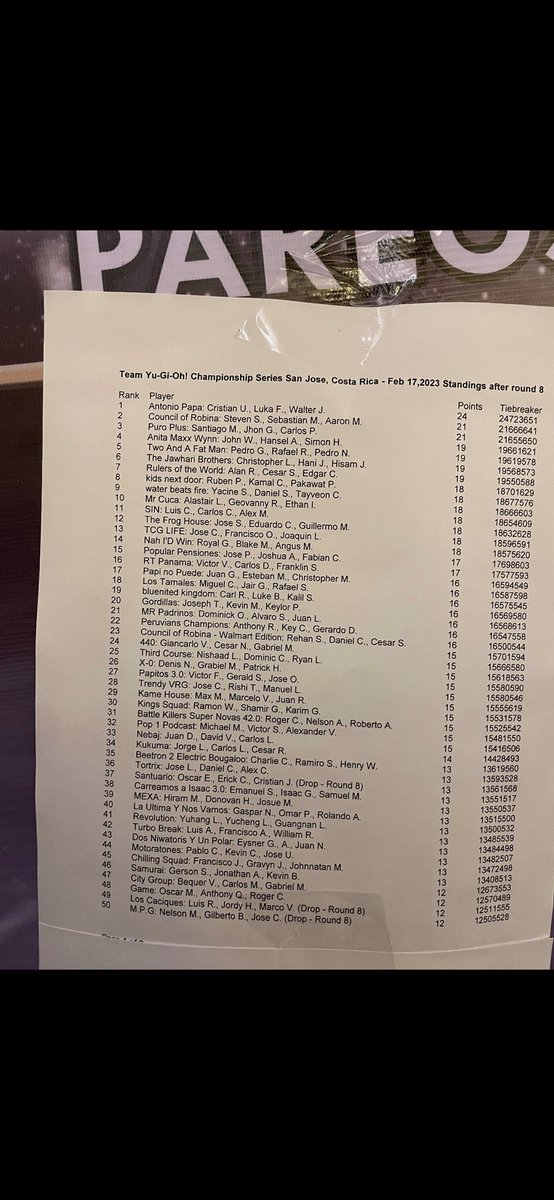 Cristian Urena (@cristianurena_) on Twitter photo Top 16 the ycs with <a href="/LukaTCG/">Luka Forjan</a> <a href="/ltswalter/">WalterJule</a> amazing teamates couldant ask for a better team, congrats to <a href="/pakofficialtcg/">Pak</a> <a href="/Kamal_Champ64/">👑 Kamal #Theworldtraveler</a> <a href="/rpenaranda44/">RubenTCG➡️WCS2025</a> of course I’ll be catching up soon enough kamal!
And shoutout to our team mascot <a href="/N3shTCG/">N3shTCG ➡️ Worlds 🇫🇷🥖</a> . Top 16 the ycs with <a href="/LukaTCG/">Luka Forjan</a> <a href="/ltswalter/">WalterJule</a> amazing teamates couldant ask for a better team, congrats to <a href="/pakofficialtcg/">Pak</a> <a href="/Kamal_Champ64/">👑 Kamal #Theworldtraveler</a> <a href="/rpenaranda44/">RubenTCG➡️WCS2025</a> of course I’ll be catching up soon enough kamal!
And shoutout to our team mascot <a href="/N3shTCG/">N3shTCG ➡️ Worlds 🇫🇷🥖</a> .