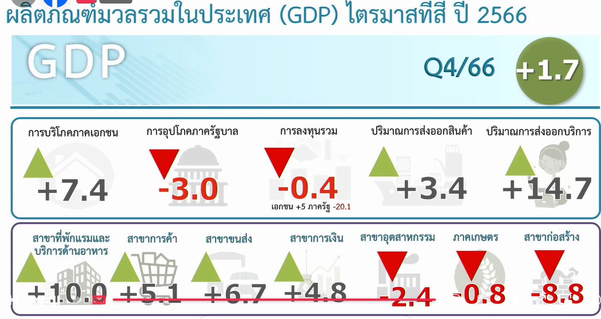 Mek Suwit tweet media