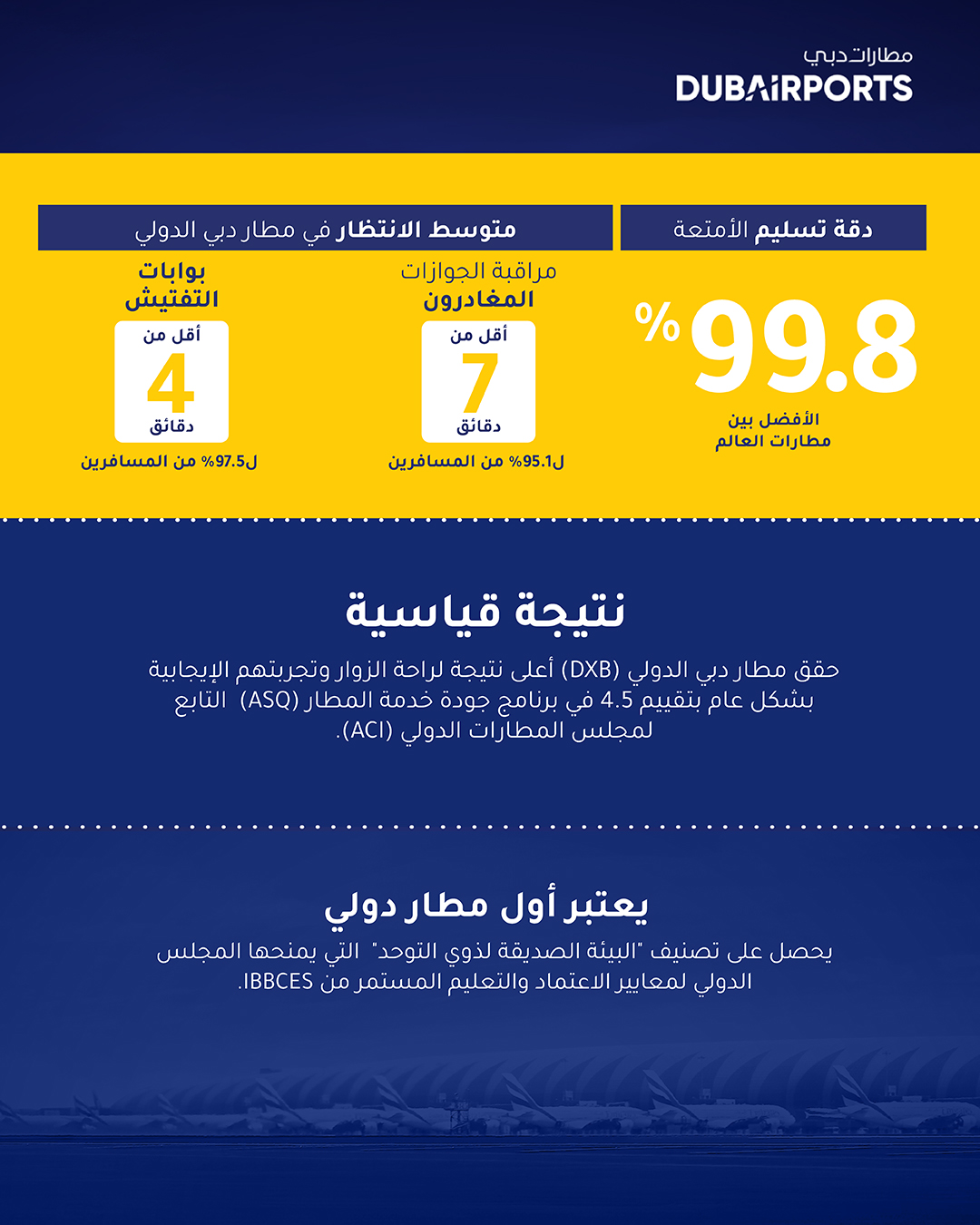 الصورة