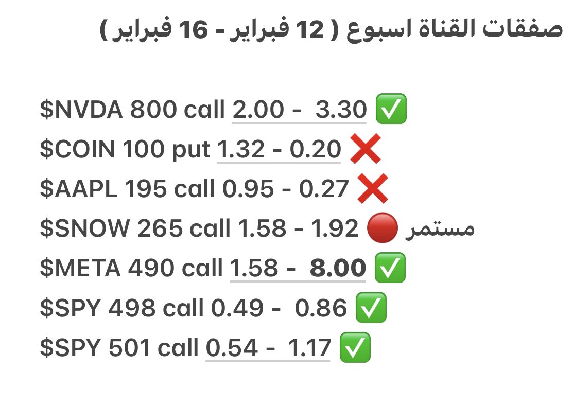 US_Stock10's tweet photo. صفقات القناة لاسبوع ( 12 فبراير - 16 فبراير) 

#السوق_الامريكي https://t.co/yBJsdHxtxO
