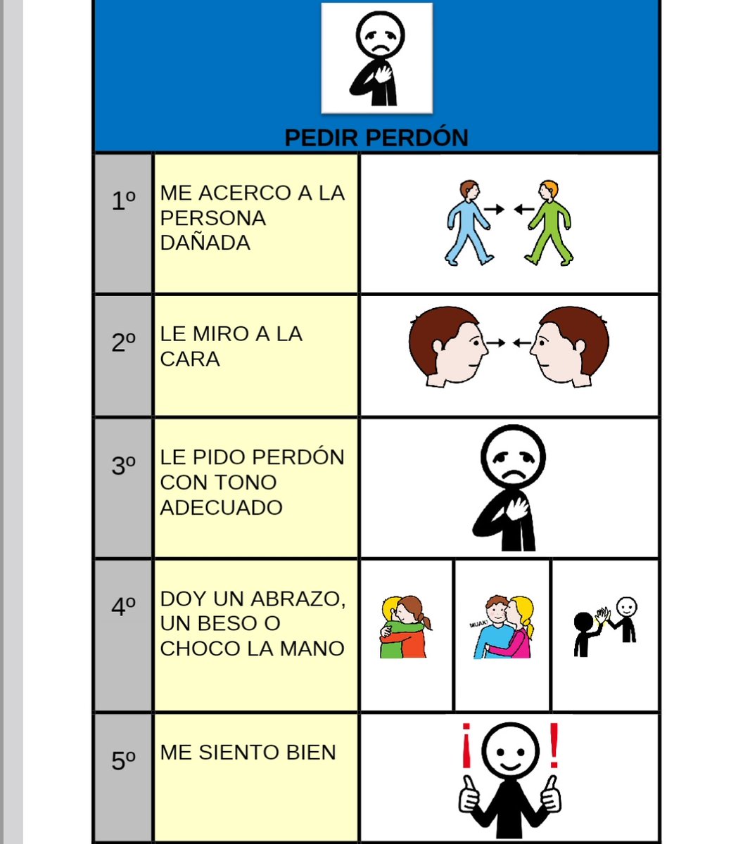 educafichas's tweet photo. Podemos  dejar de pedir a los niños y niñas que te miren a la cara, si no te mira, sus razones tendrá
La secuencia es de traca. https://t.co/tdkDUWCB6Q