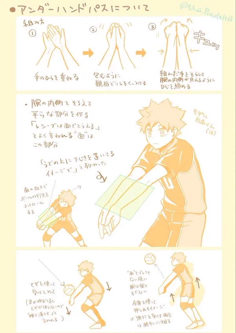 そういえば原作のゴ決読み返してて、かげゃまくんが顔前レシーブ(画像三枚目)するところ映画でも描いてくれたな〜!と思って再掲 