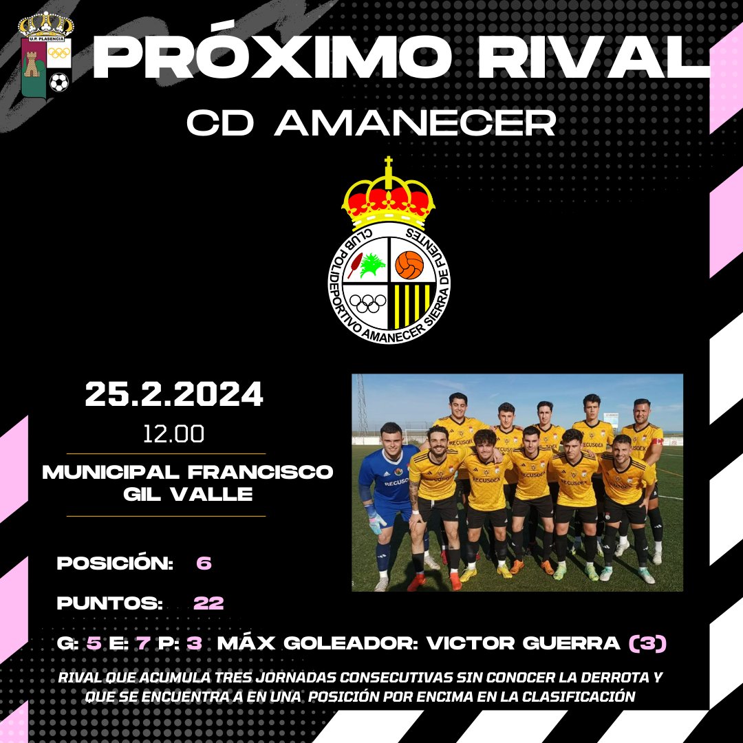 UPPlasencia_'s tweet photo. ๐ค ๐๐ซ๐ข๐ฆ๐๐ซ ๐๐ช๐ฎ๐ข๐ฉ๐จ | Prรณximo Rival ๐ค
๐๏ธOs dejamos informaciรณn del CP Amanecer, nuestro rival para la Jornada 16 de la 1ยช Divisiรณn Extremeรฑa.
๐ 25/02
๐ Municipal Francisco Gil Valle
โฐ12.00
#SentimientoUPP https://t.co/PjHu6iBaMT