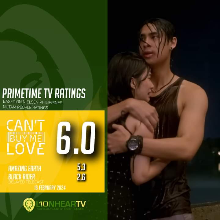 LOOK: #CantBuyMeLove reclaimed leadership on its timeslot, pulling off a sensational victory in the ratings game, versus, #AmazingEarth and the delayed telecast of #BlackRider on Friday, February 16, Nielsen Philippines data show.

MORE RATINGS: lionheartv.net/ratings
