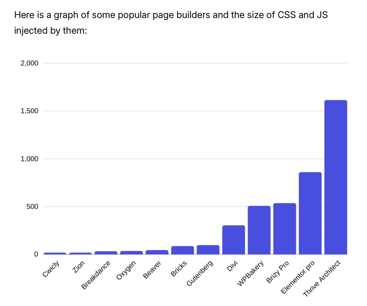 Gijo Varghese tweet media