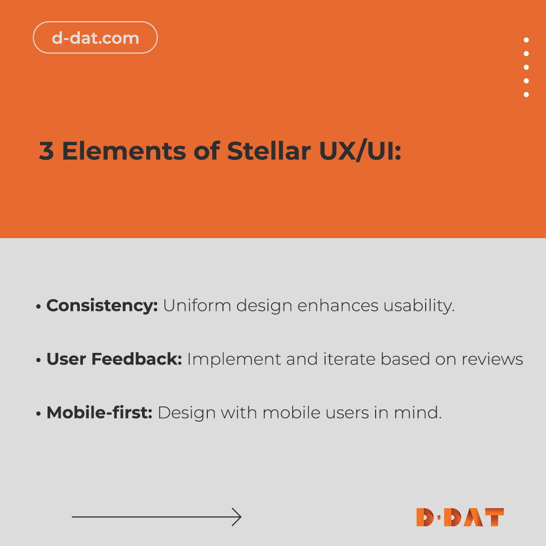 Elevate your designs with these three key elements. Dive into the essentials of exceptional UX/UI. #UXUIDesign #DigitalJourneys
