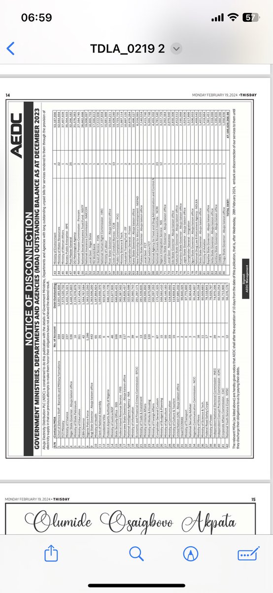 oseni rufai tweet media