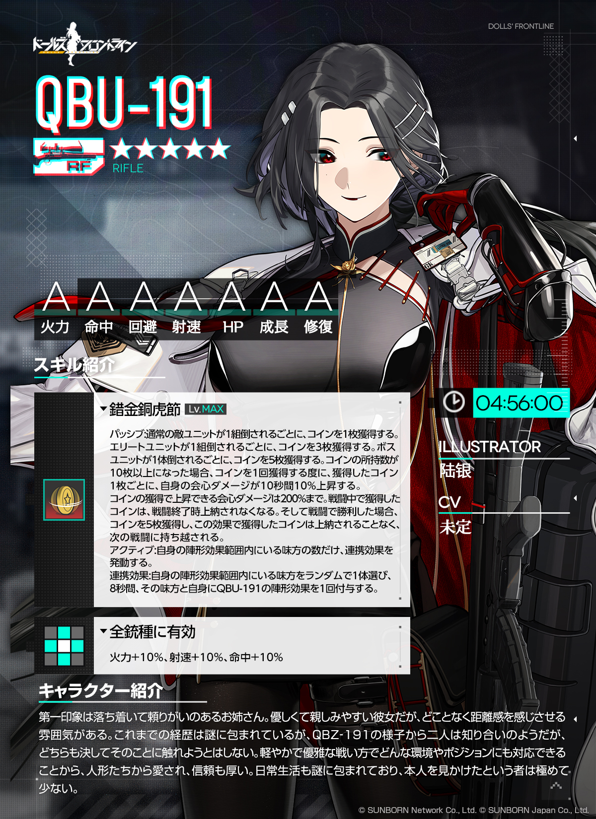 ドールズフロントライン公式 on X: 