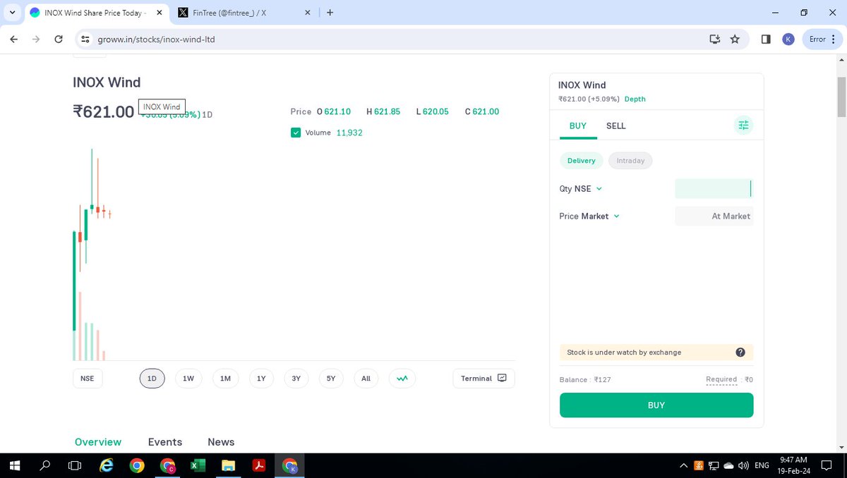 Fintree_in's tweet photo. inox wind 574 to 621 high in 1 trading session🚀🔥

subscribe our youtube channel for daily stock updates, link in bio

follow for more @fintree_ 

#BREAKOUTSTOCKS #StockToWatch #StockMarketindia  #StocksToWatch #SwingTrading #nifty50 #NiftyBank #optiontrading https://t.co/asGsv2yVTK