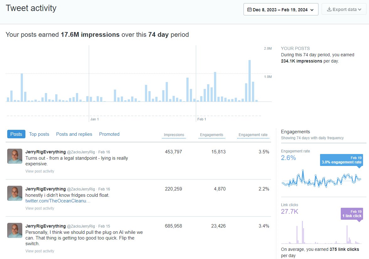 JerryRigEverything tweet media