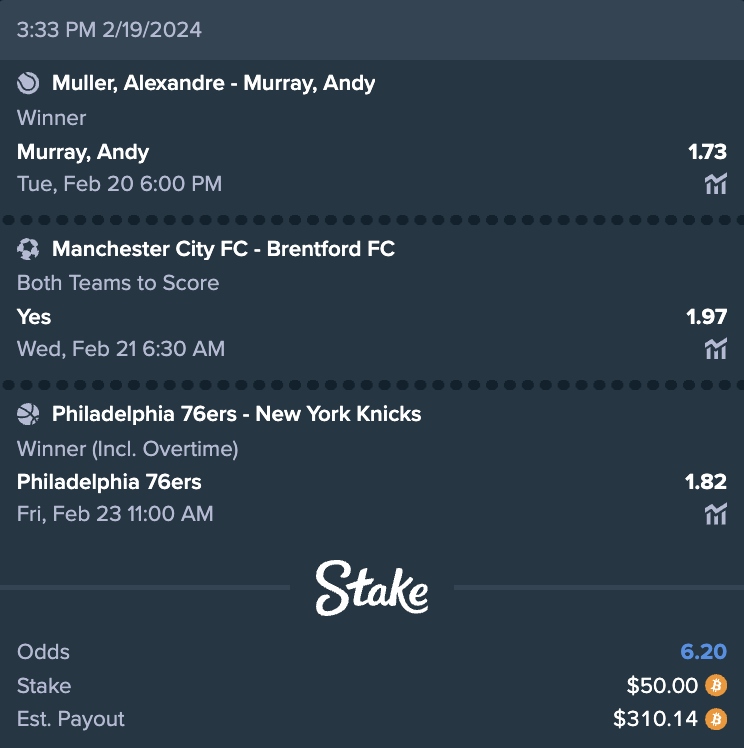 Stake's tweet photo. Yo X! 

I've decided to place a bet that covers a few different sports throughout this week 😜

I'm the GOAT, so if you comment 'Brady's the GOAT' I'll choose 3 of you to share in my winnings if it wins 😉

Also, please show me your bets for this week 🔥

Cheers,
Brady 🤙 https://t.co/yGjHT44XbU