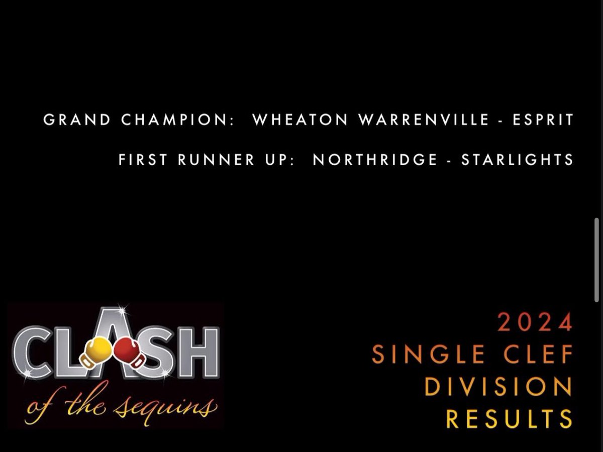 Daytime and final awards are in! Congrats to all of the groups that performed at Clash. We loved hosting you! A huge congratulations to the Classics for being named grand champions! We hope to have you all back next year!! #clash24 #clash24backformore #showchoir #competition