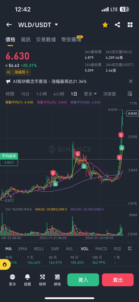 BITman🇭🇰 tweet media