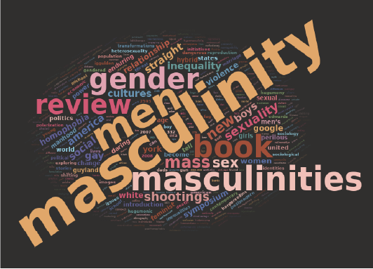 I tried it. Not all that shocking, but interesting to see it visualized this way. My Google Scholar profile, using all the titles and partial abstracts to form a word cloud. h/t @PamOliver1180