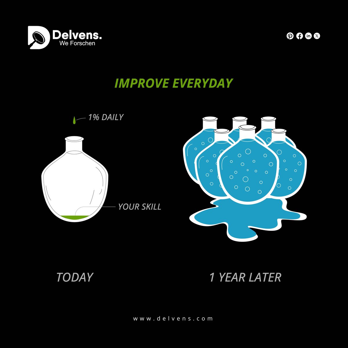 's tweet image. Quote of the day!
.
.
.
#delvens #weforschen #motivationalquotes #motivationalpost #motivation #motivationalquoteoftheday #motivationoftheday #quotesoftheday #quote