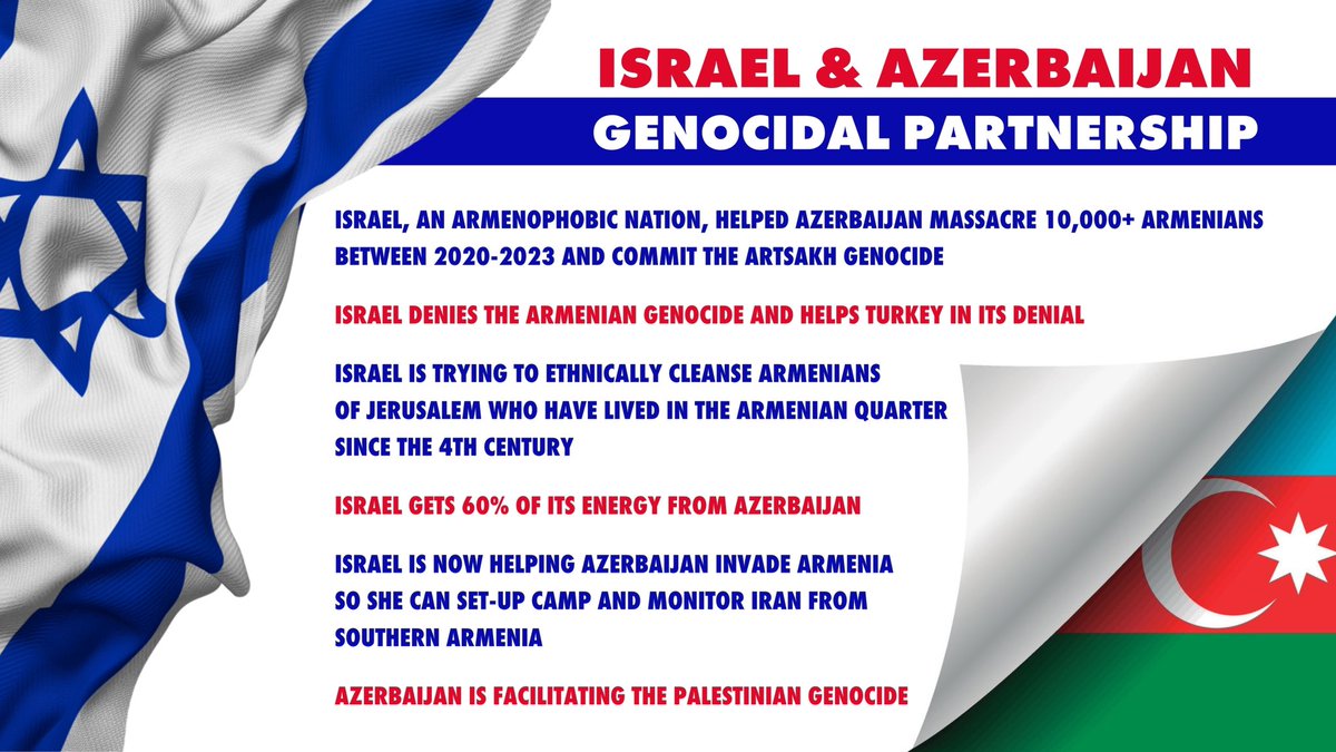 Israel & Azerbaijan make a genocidal duo