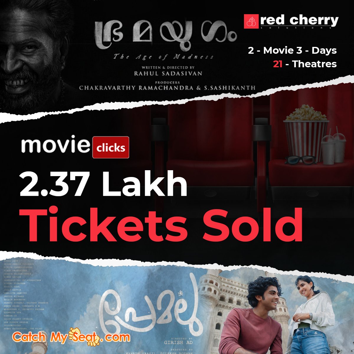 catchmyseat's tweet photo. 2 Movies ---- 3 days ----- 21 Theaters

#Bramayugam #Premalu @allnightshifts @mammukka 
#RahulSadasivan https://t.co/RDeutH8473