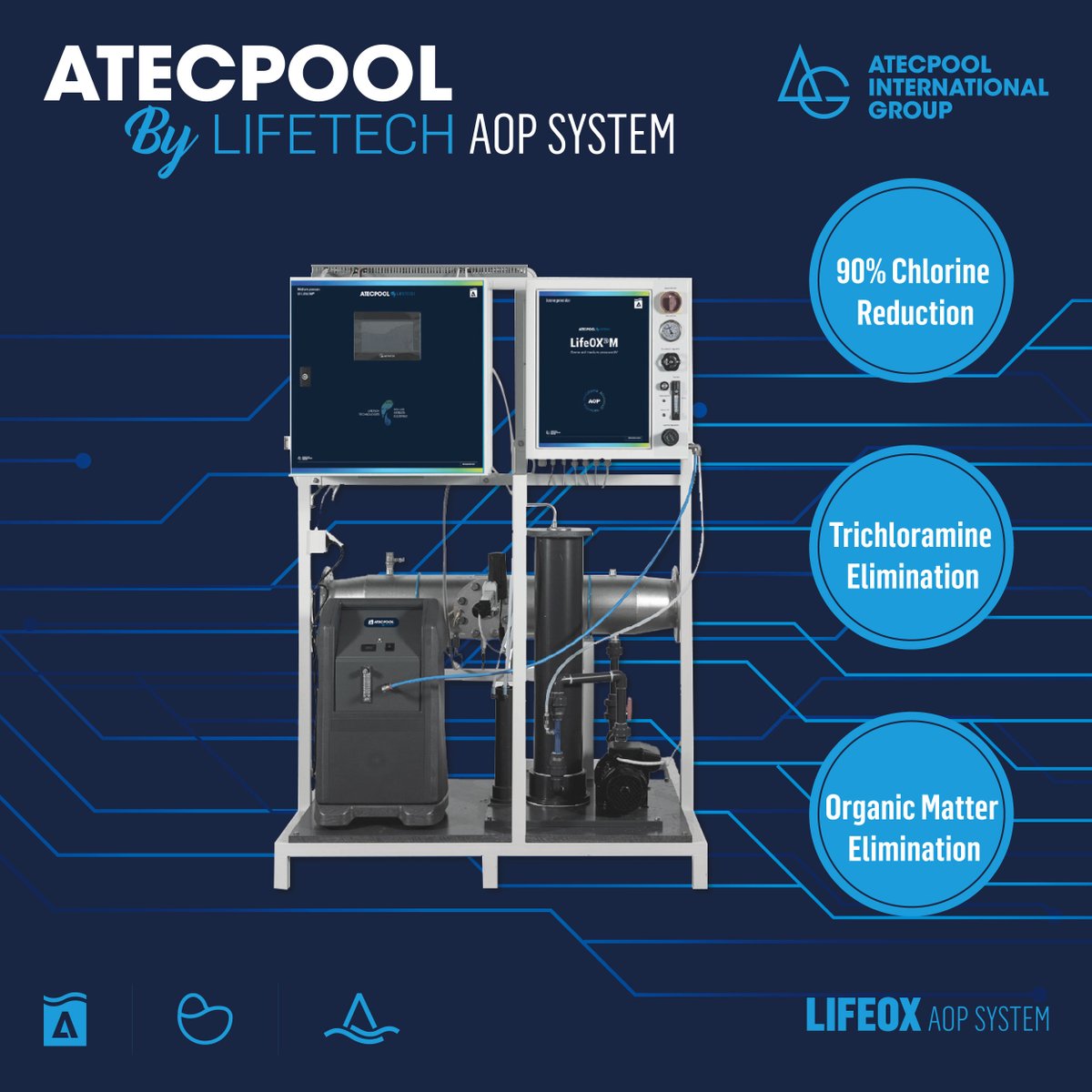 Atecpool_'s tweet image. Atecpool LifeOX®M not only removes trichloramine but also prevents its formation.
Visit our web : atecpool.com
#lifetech #watertreatement #LifeOX® #atecpool #swimmingpooldisinfection #swimmingpoolcleaning #madeinusa #PoolMaintenance #EcoFriendly #luxury #swimmingpools