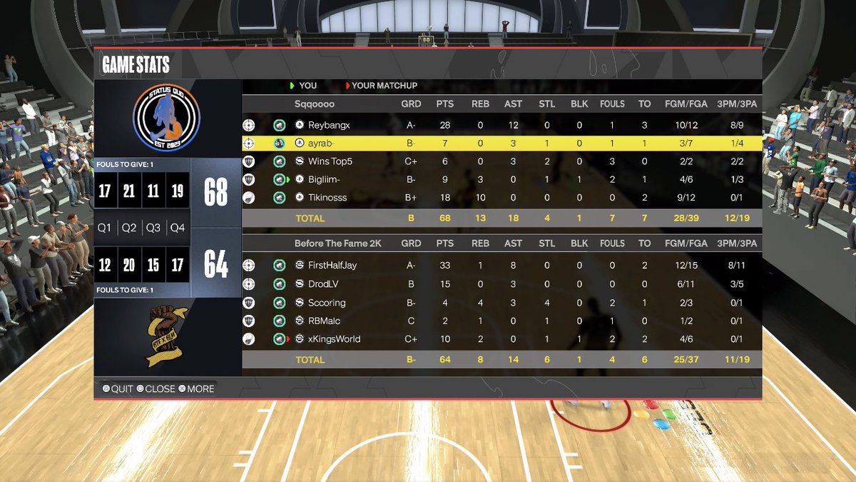 StatusQuo2k's tweet image. GG to @B4TheFame__ as we advance next rd in @HOFLeague2K playoffs  🔥

🗑️@DevingodYT 
🎯@KingHaad_ 
🔒:@WinsGoated 
🦍@BigIiim
🐐@Tikinoss 

📒@Coach_T_2k 

@youFamousEnough @2kCompGames @iNetworkSports @FTClan2K @NextTalentEsp