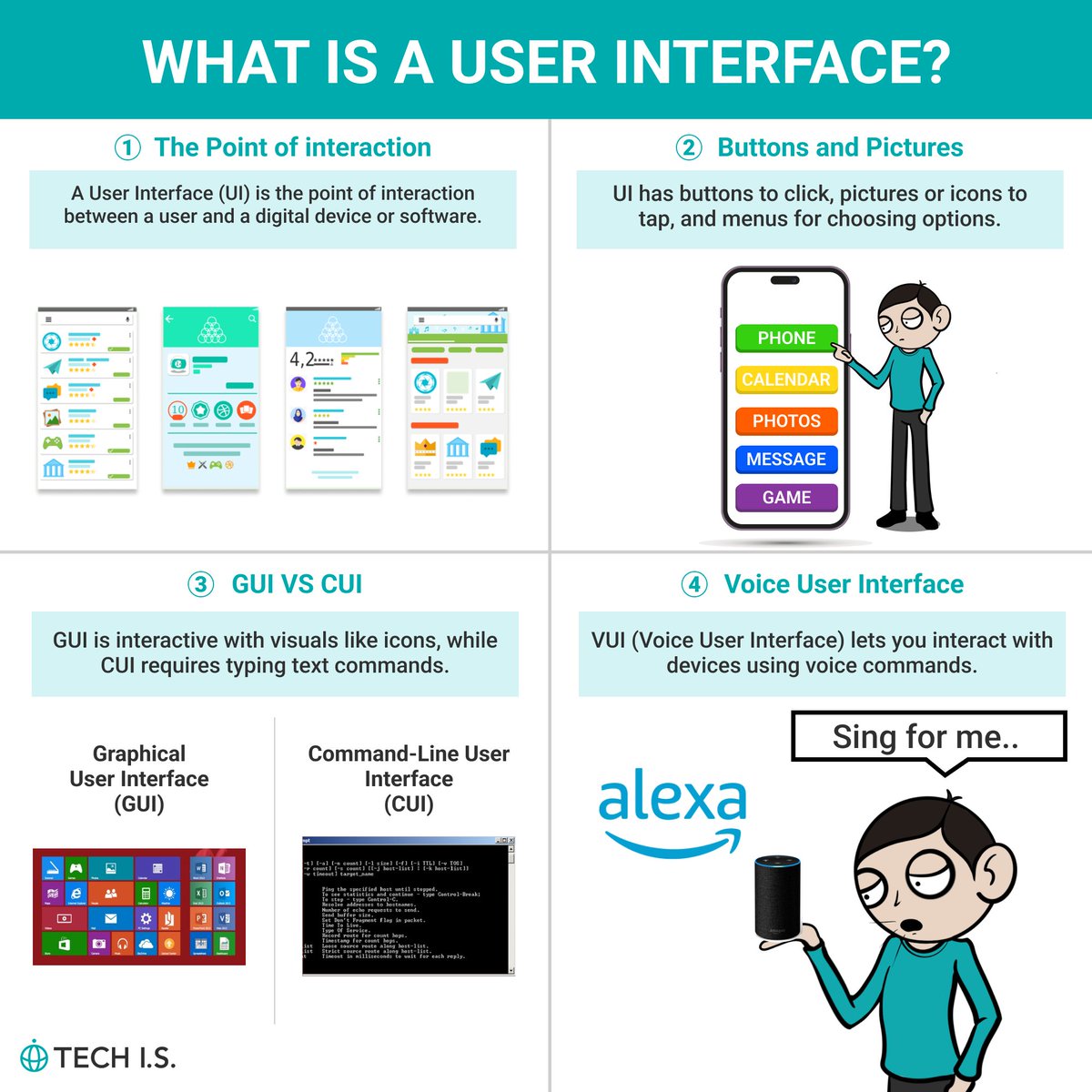 techis_school's tweet image. A User Interface, or UI, is like the buttons and screens on a computer or phone that let you interact with it. @techis_school #DataScience #webdevelopment #TechNews Why not channel that curiosity into coding?techis.io/?referral=twit…