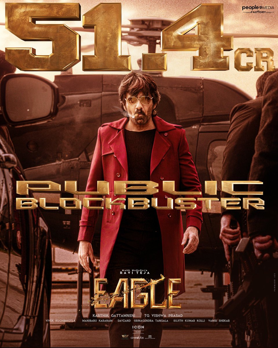 #EAGLE 🦅 has grossed over 𝟓𝟏.𝟒𝐂𝐑+ 𝐆𝐫𝐨𝐬𝐬 by the end of 2nd weekend 🔥💥  

#EagleMovie #Eagles #Eagle #eaglereview #eagleonfeb9th #eagle_view2024 #RaviTeja