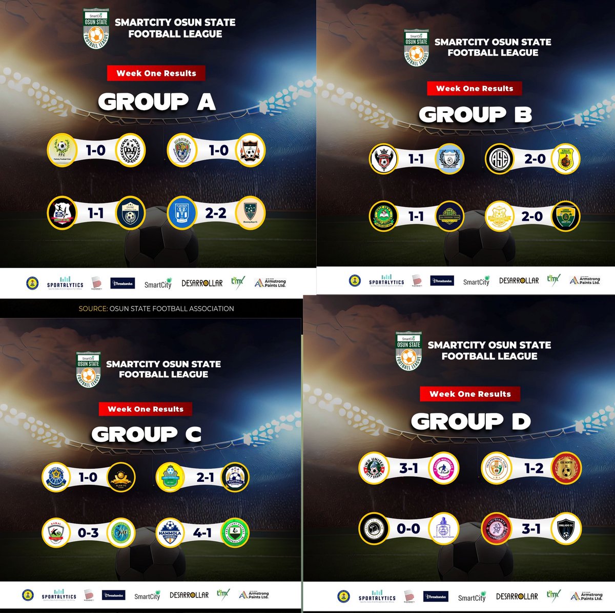 #SmartCityOsunFALeague WEEK 1 Results
#SmartCity
@smartcityplcng @smartcityplc @Blackdrum_TV @threadsandus