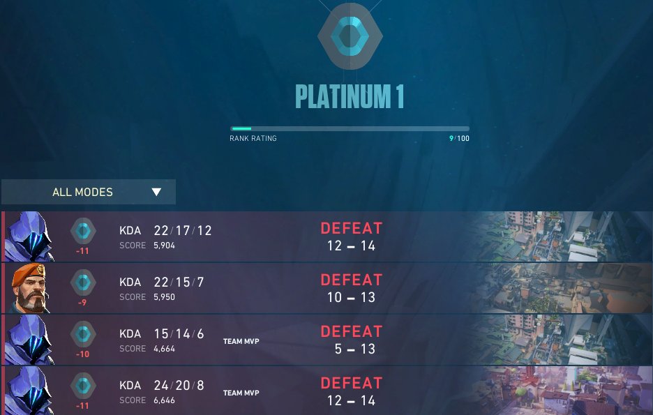 Se buscan amig@s para jugar valo, está dlv el solo queue.